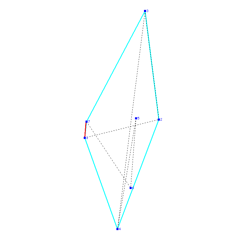 Flugauswertung